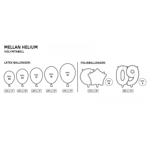 Helium - Mellan - 20-30 ballonger Helium - Mellan - 20-30 ballonger