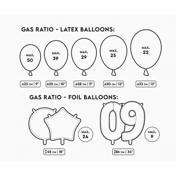 Helium - Helium - Stor (45-50 ballonger) Helium - Helium - Stor (45-50 ballonger)