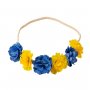 H�rband Bl�gult Blommor